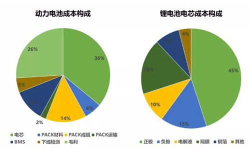 333体育材料回收.jpg