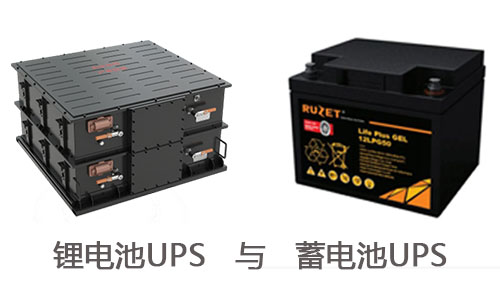 333体育UPS与蓄电池UPS.jpg