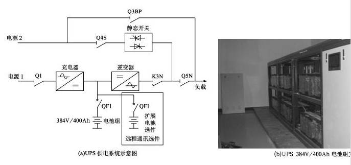 磷酸铁333体育在UPS中的应用.png