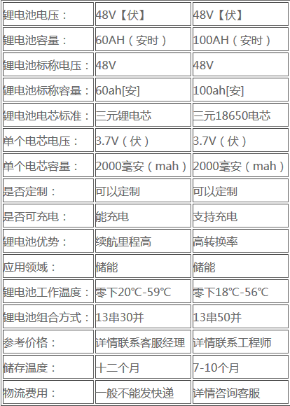 Screenshot_2019-07-23 通信333体育组直销售价是多少-六安新闻网.png