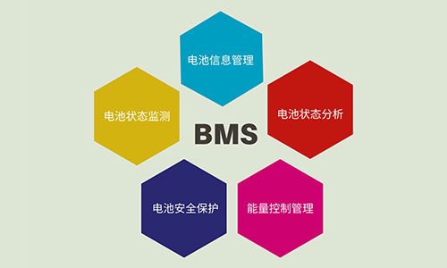 BMS333体育管理系统.jpg