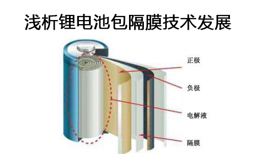 <b>浅析333体育包隔膜技术发展</b>