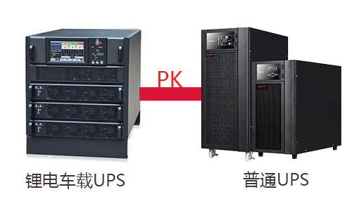 <b>车载式UPS电池与普通UPS谁更适合应用在特种改装车上?</b>