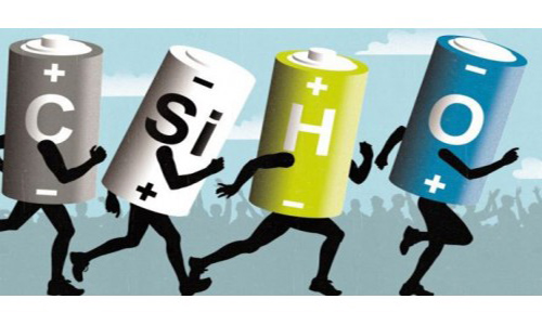 <b>333体育正极,负极材料和电解液成分详解</b>