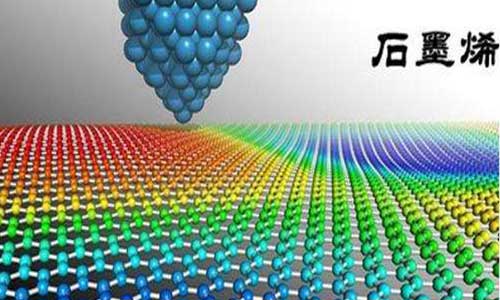 <b>石墨烯基锂离子电池新材料开创崭新的时代</b>