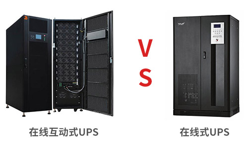 <b>UPS不间断电源厂家介绍在线式UPS电源与在线互动式UPS的区别</b>