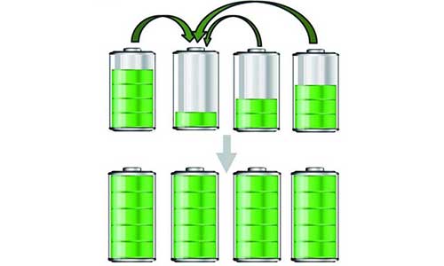 <b>333体育电压电量关系,怎么根据333体育电压得到电量</b>