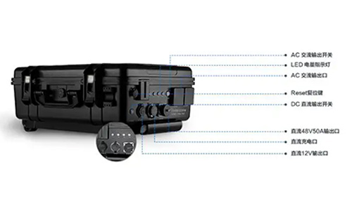 <b>便携式UPS储能电源应用领域分析</b>